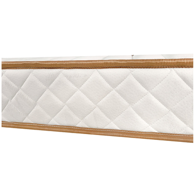 Fornecedores Top-Ranking na China Rayson Colchão Pocket Spring Colchão Fábrica